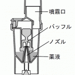 jet