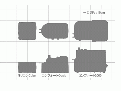 nebulizers